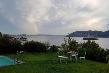 B&b Renalù