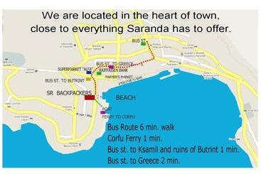 هتل Saranda Backpackers