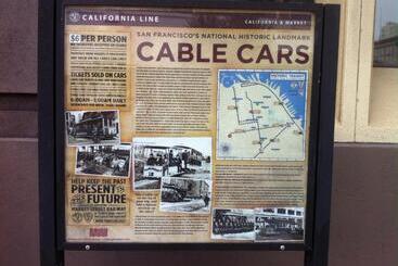 هتل Cable Car