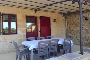 هتل Clos Lamonzie