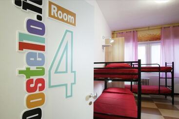 هتل Milano Ostello