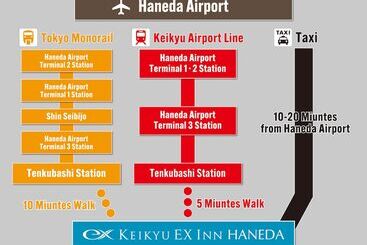 هتل Keikyu Ex Inn Haneda