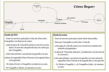 تختخواب و صبحانه Finca Petrona