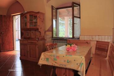 هتل Agriturismo La Praduscella
