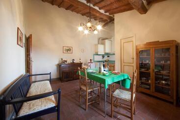 هتل Fattoria Poggio Capponi