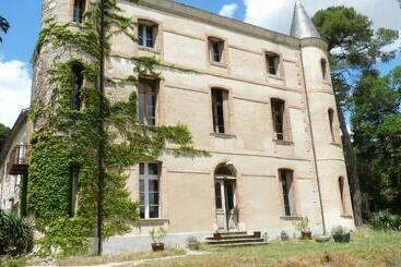 ペンション Chateau La Bouriette