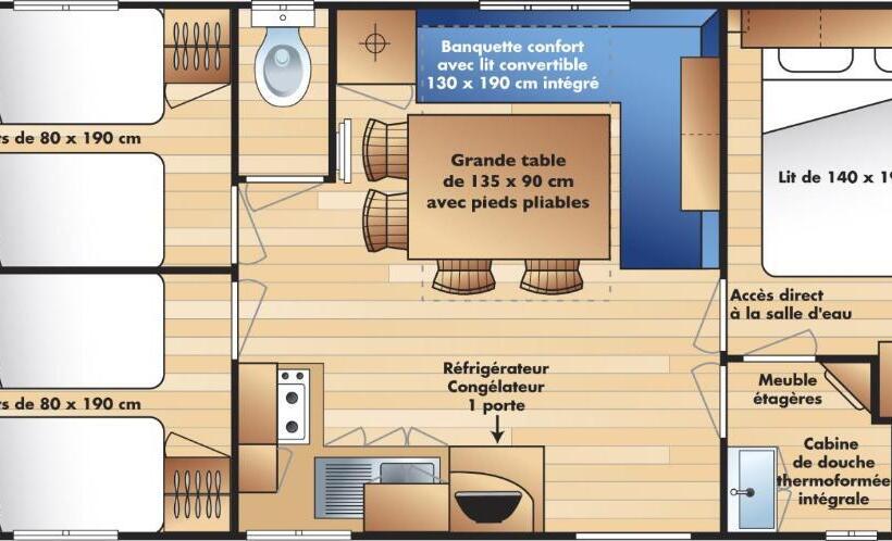 هتل Sabiñanigo Camp &