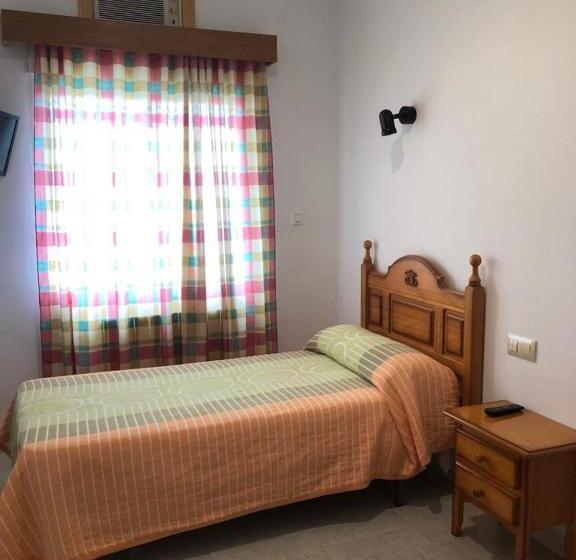 Отель Hostal Arias