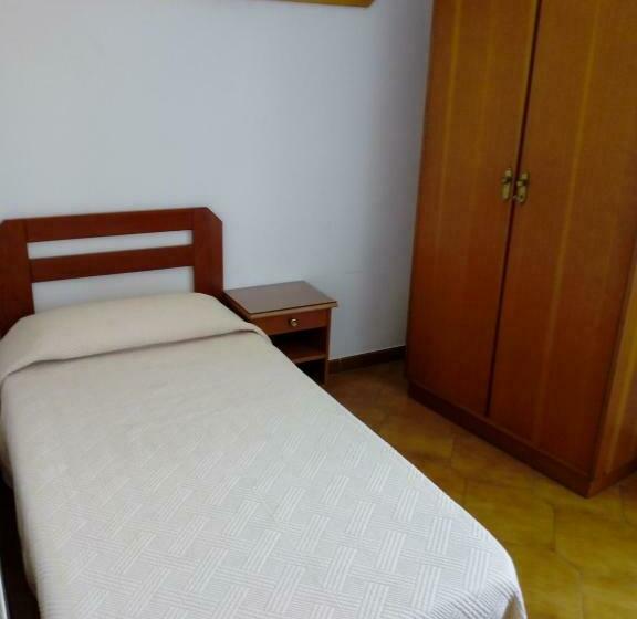 هتل Hostal Celmar Malllorca Ii