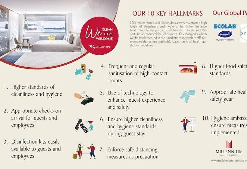 Fotos del hotel Millennium Gloucester  London:  12