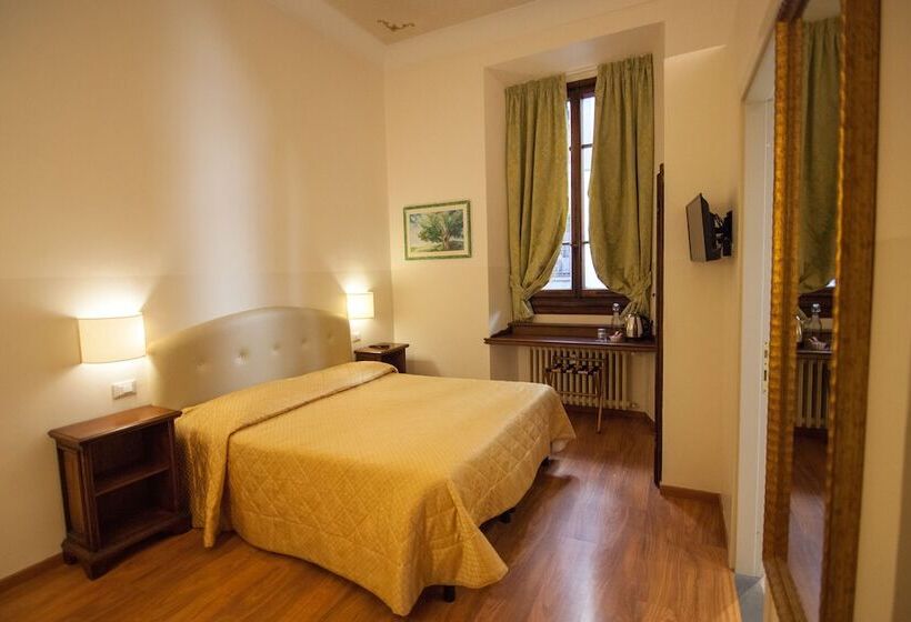 Fotos del hotel Residenza  Cimabue:  6