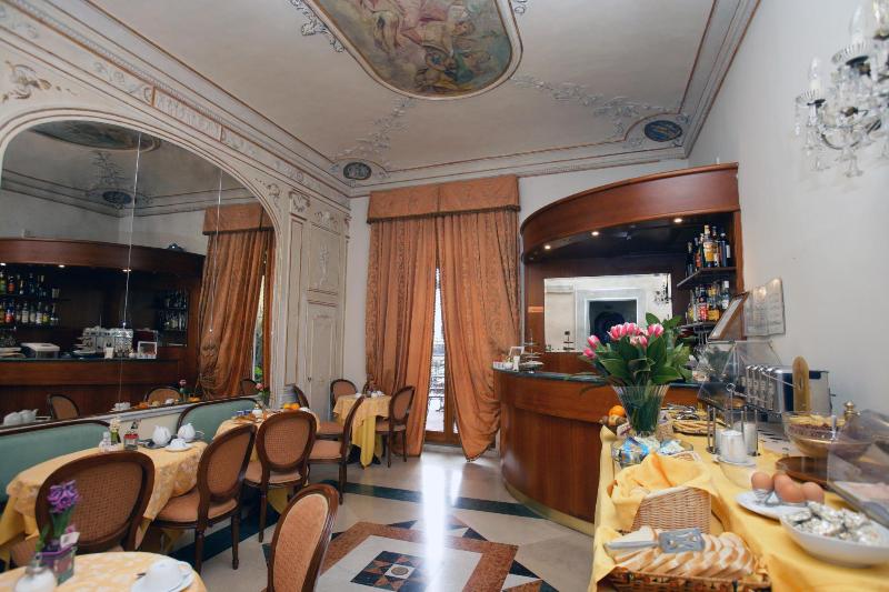 هتل Domus Florentiae