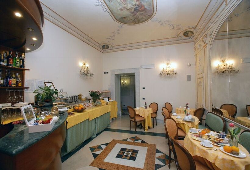هتل Domus Florentiae