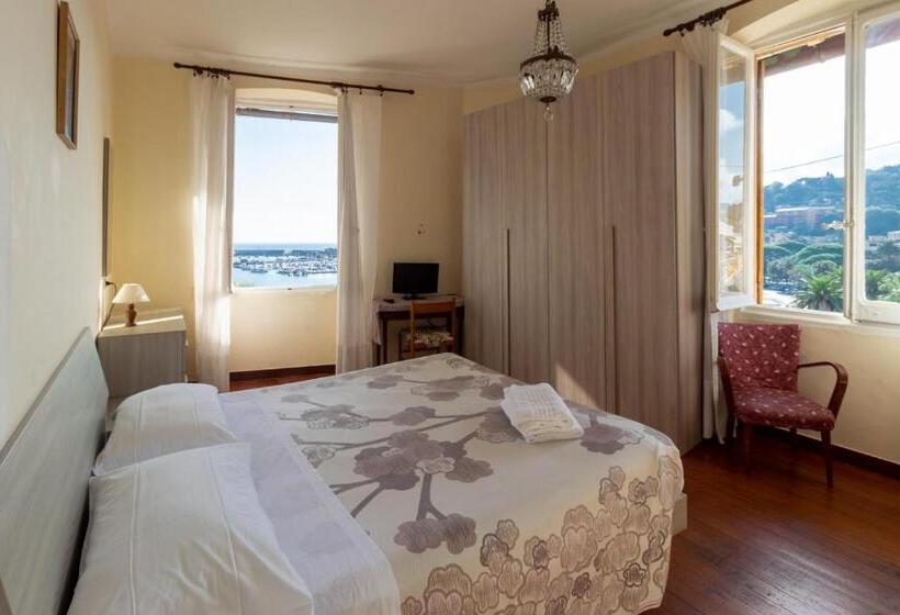 هتل Albergo Bandoni