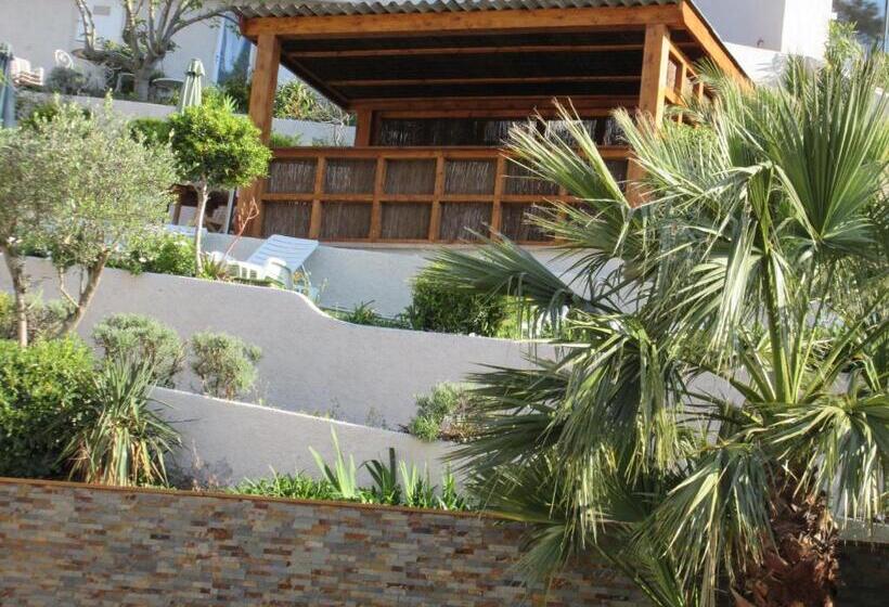 Villa Tricoli B&b Avec Piscine