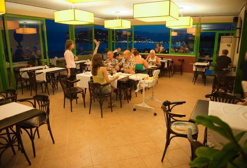 Big Blue Sky Hotel   All Inclusive