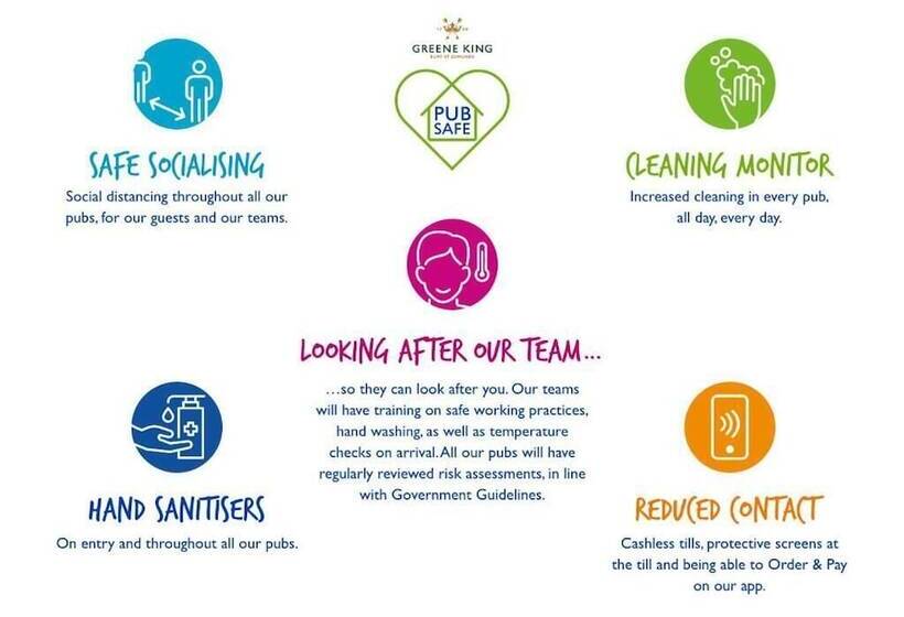 فندق Fountain Inn By Greene King Inns