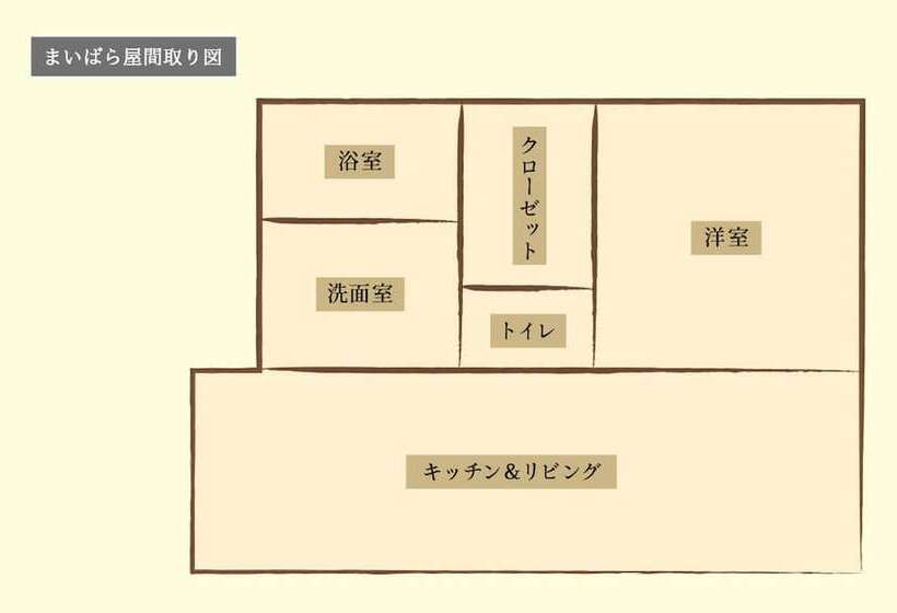 Kataakino Sato