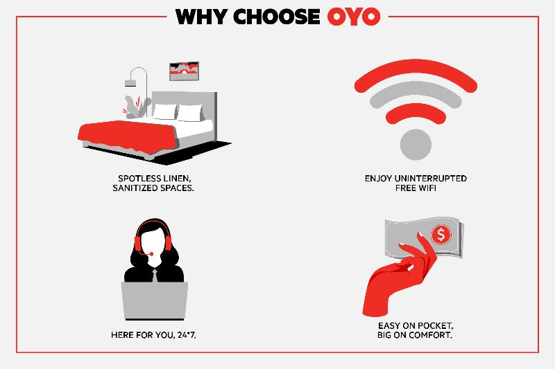 ホテル Oyo Inn Kernersville