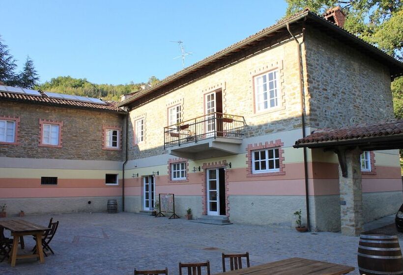 Casa Wallace B&b