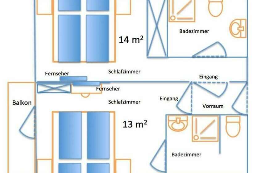 Отель Mallnitz Appartements