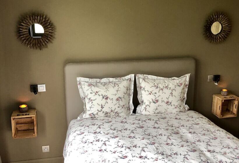 B&b Close2ghent