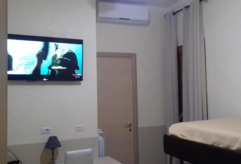 پانسیون Ok Roma
