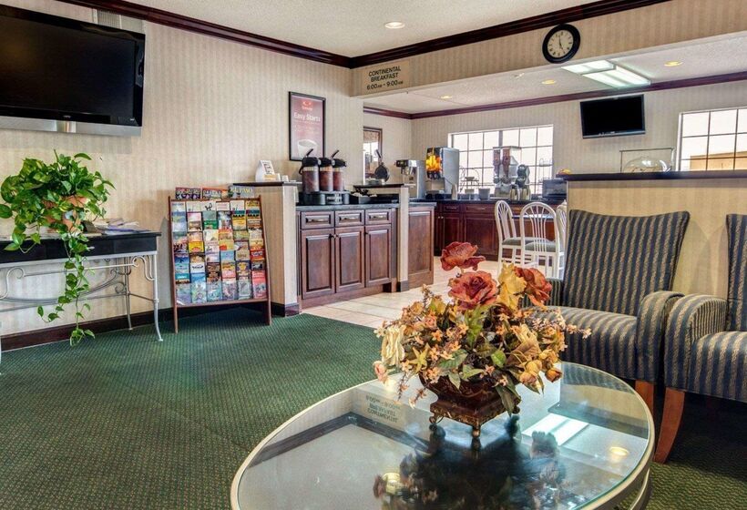هتل Econo Lodge Inn & Suites