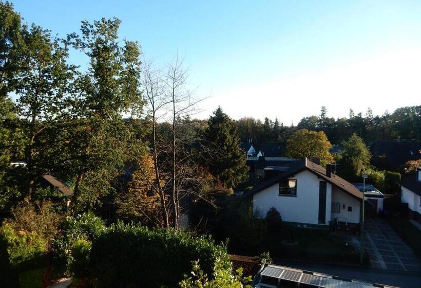 Panoramablick