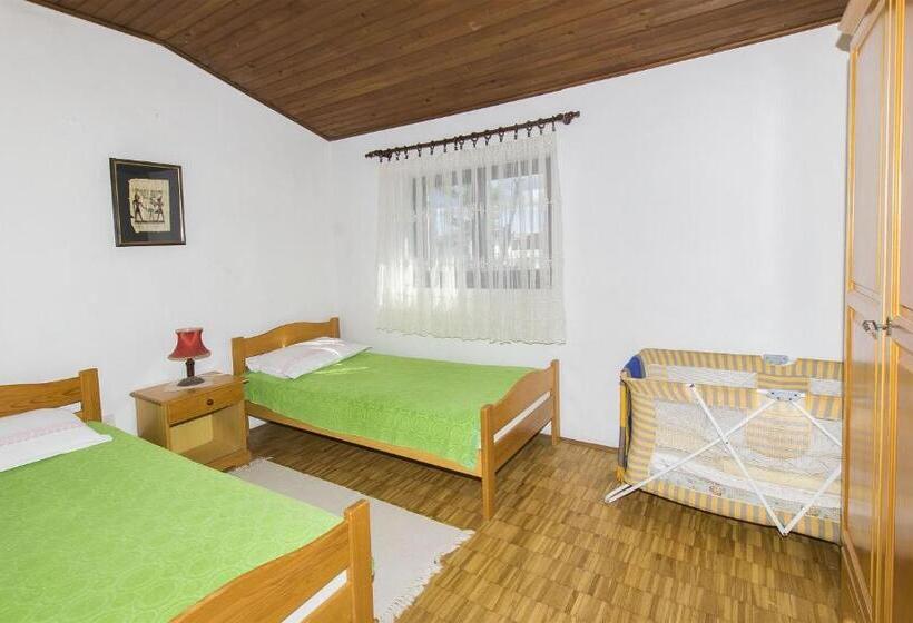 Apartment Kata