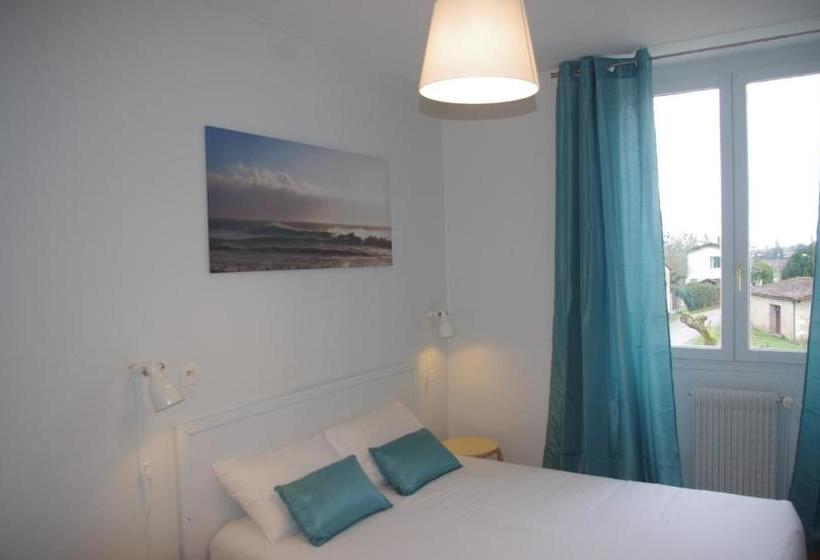 فندق Hôtel Rapin