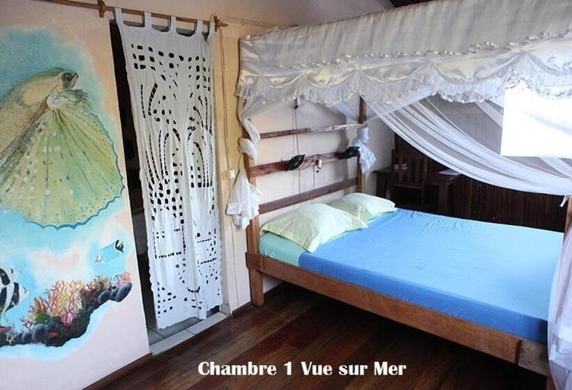 هتل Chez Yolande