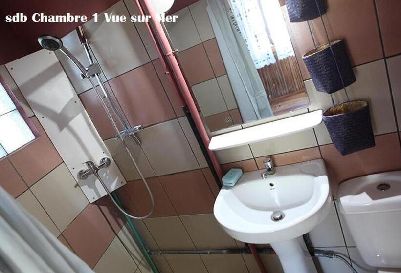 هتل Chez Yolande
