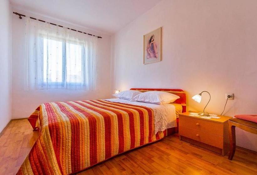 Отель Apartments Milka