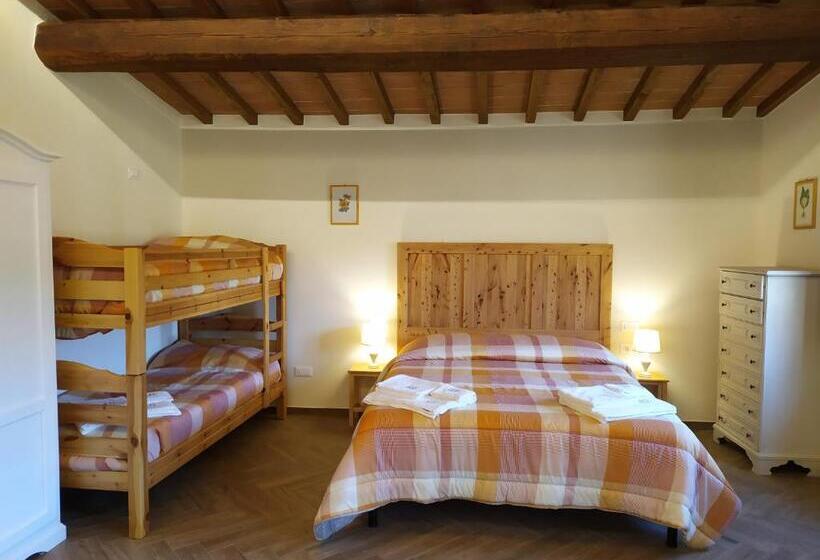 هتل Il Mulino Di Celle