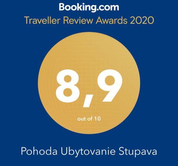 호텔 Pohoda Ubytovanie Stupava