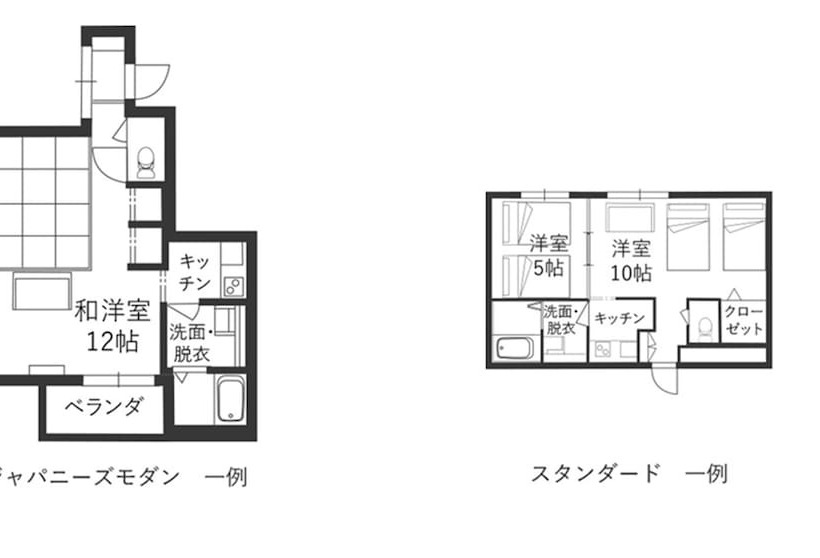 Rakutenstay×shamaison Osaka Dekijima Station