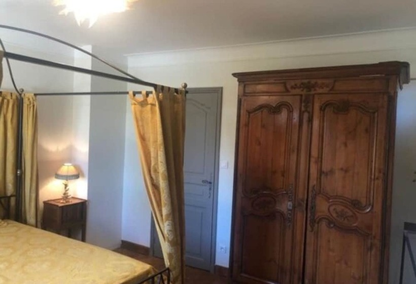 צימר Chambres D Hôtes Mas De L Evidence