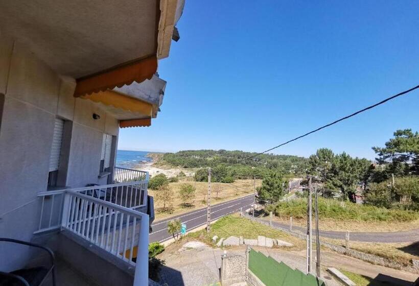 هتل Mar Azul