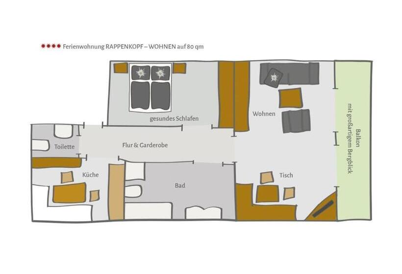 پانسیون Gästehaus Rappenkopf