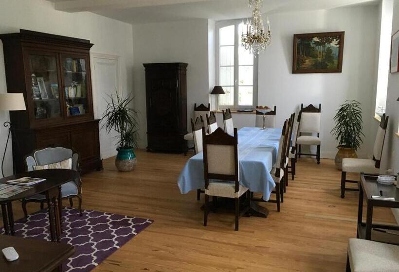 مبيت وإفطار Maison D'hôtes Lassaubatju