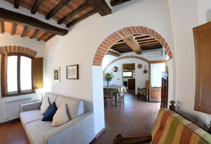 فندق Agriturismo San Gregorio