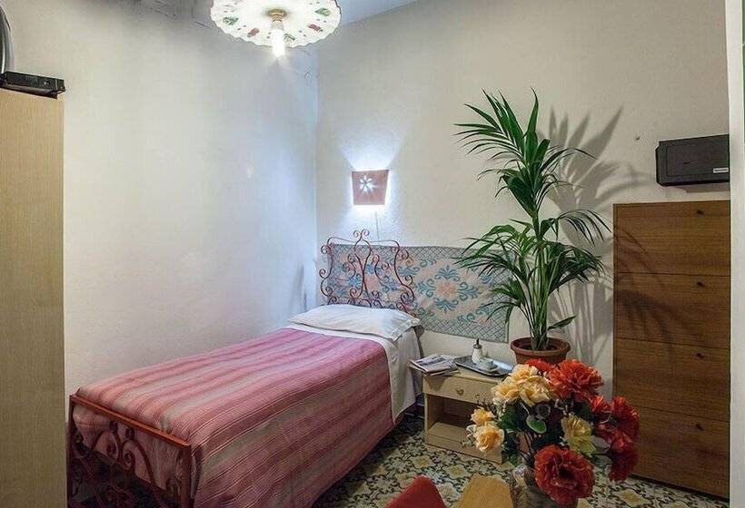 Отель Villa Rosa