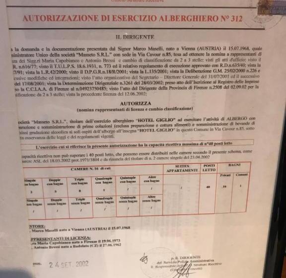 Fotos del hotel Giglio:  20