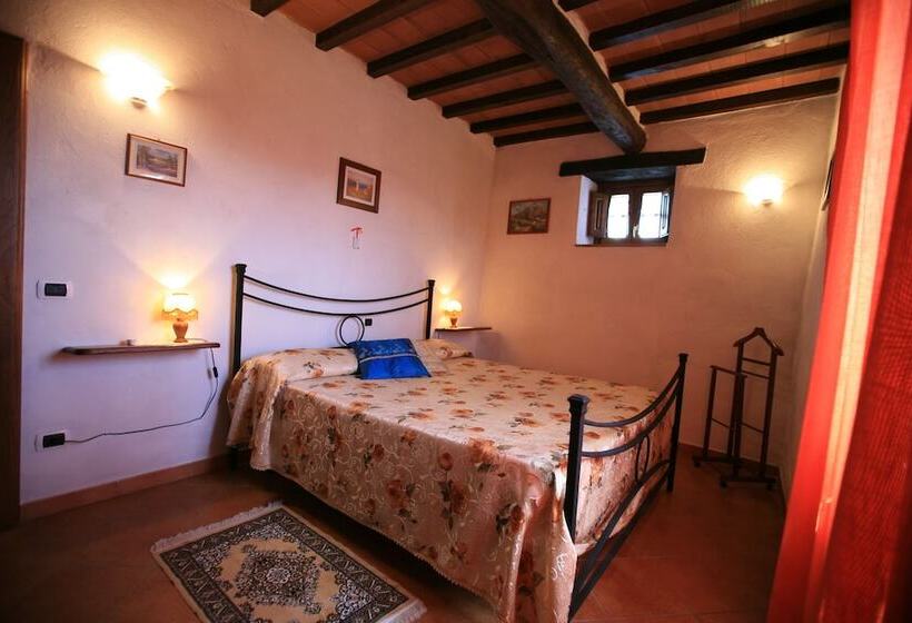 هتل روستایی Agriturismo La Coccinella