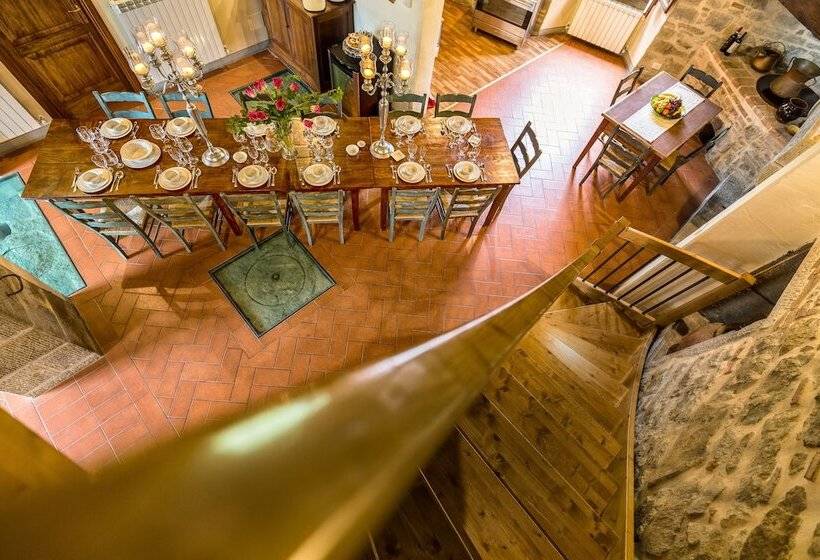 هتل روستایی Villa Fontocchio