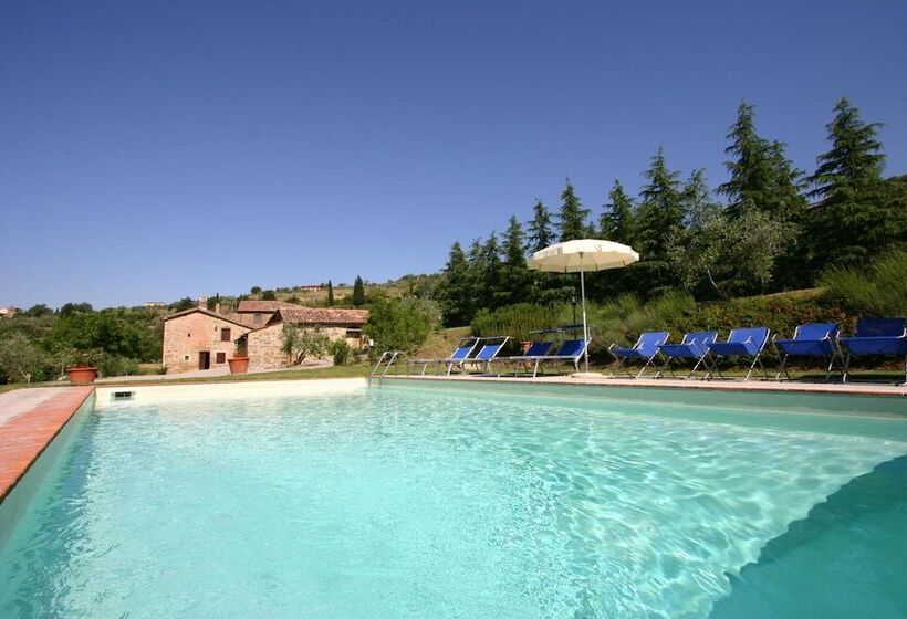 هتل روستایی Villa Fontocchio