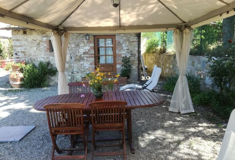 בית מלון כפרי Agriturismo Podere La Cava