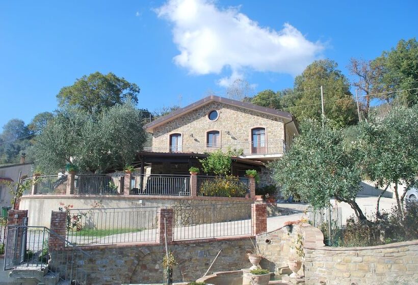 田舎風ホテル Agriturismo Oliveta