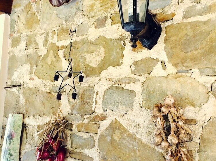 ベッドアンドブレックファースト Pozzo Medievale